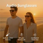 Lunettes de Soleil Audio - Boutique en ligne iServices