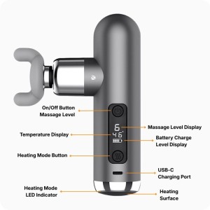 Pistolet de Massage - Boutique en ligne iServices