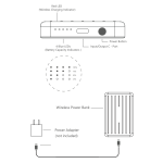 Instruções da Powerbank 5000 mAh Metálica