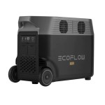 EcoFlow DELTA Pro esquerda