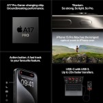 Achetez iPhone 15 Pro Max - Boutique en ligne iServices